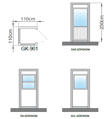 GK-901